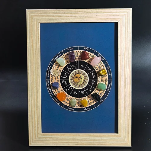 Картина "Знаки зодиака" 25-57-6